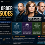 List of Law and Order SVU Episodes