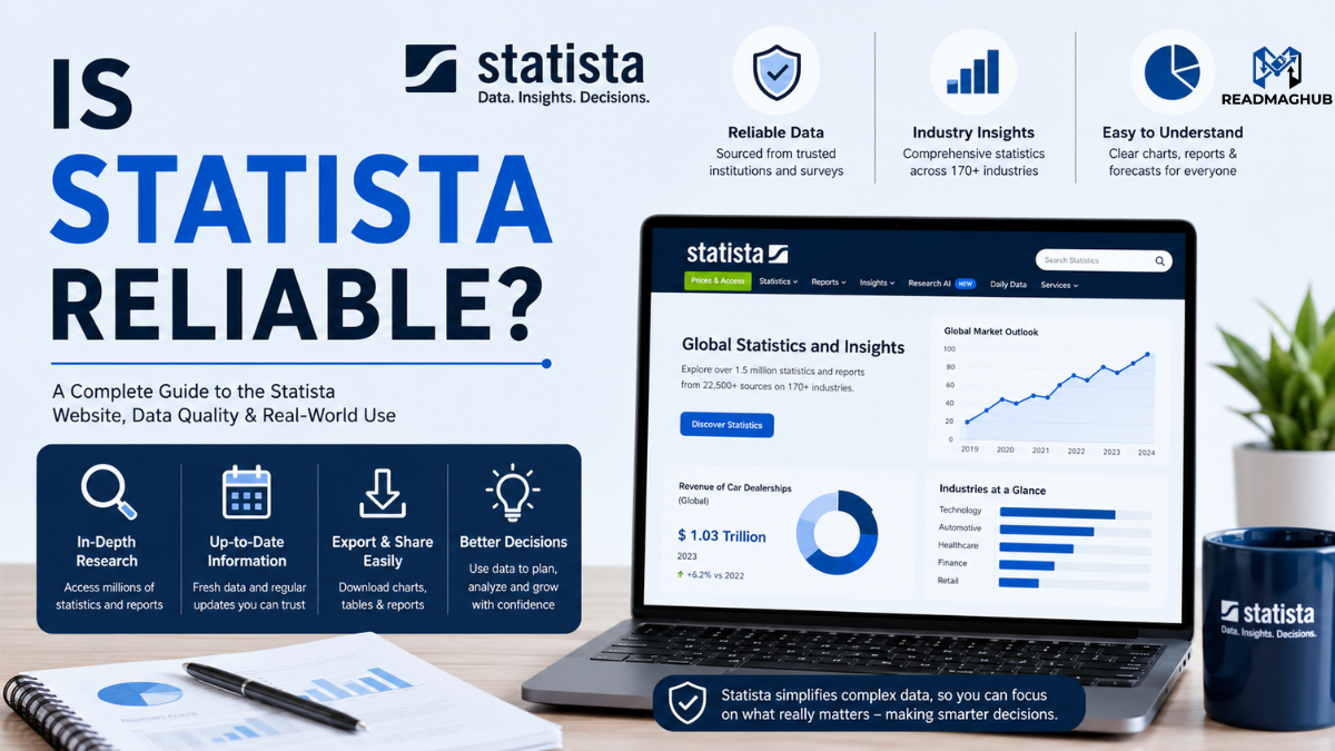 Statista Statista