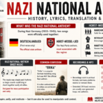 nazi national anthem