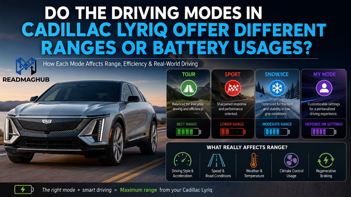 Do the Driving Modes in Cadillac Lyriq Offer Different Ranges or Battery Usages?